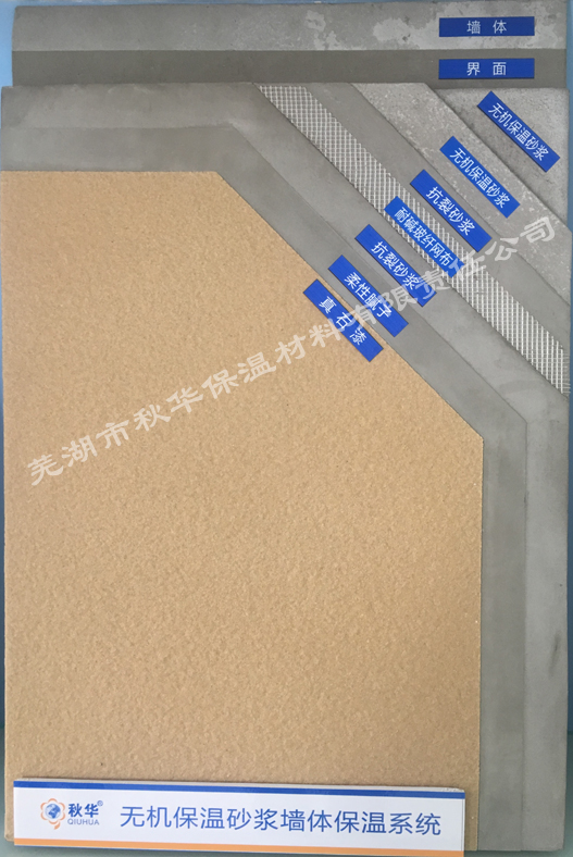 ޻ɰǽ屣ϵͳ